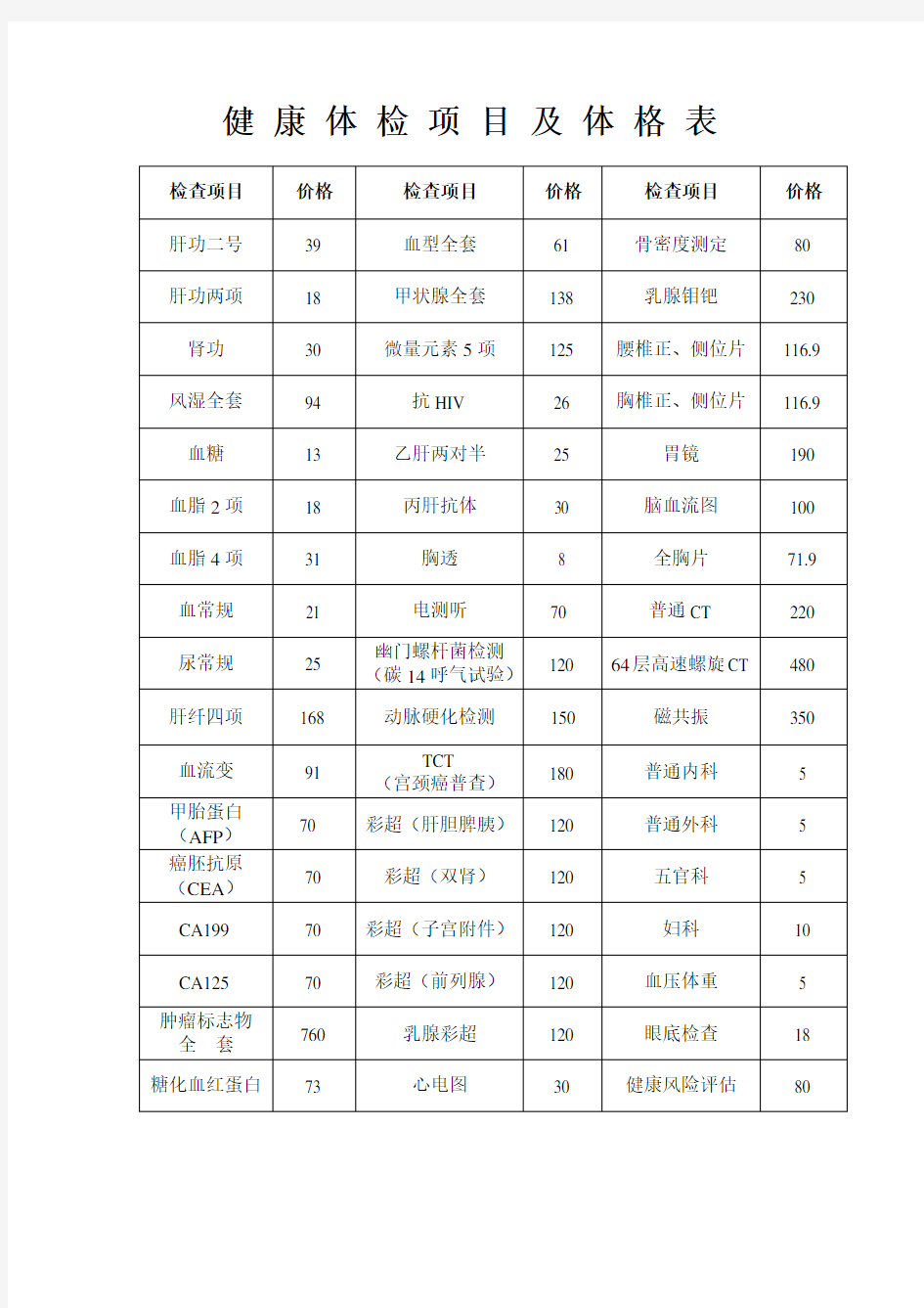 健康体检项目及体格表