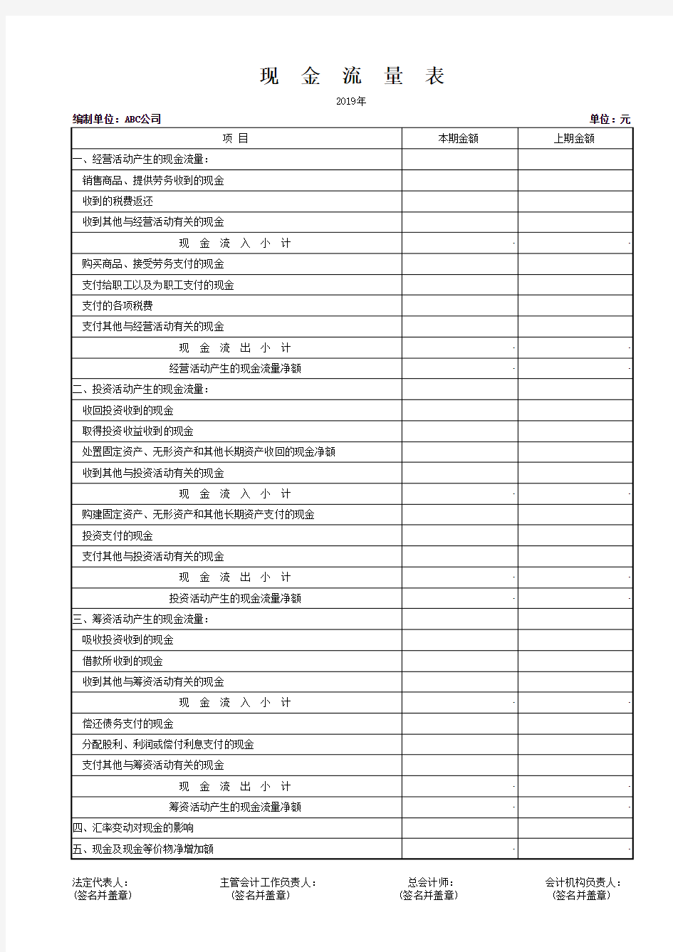 企业会计制度报表模板