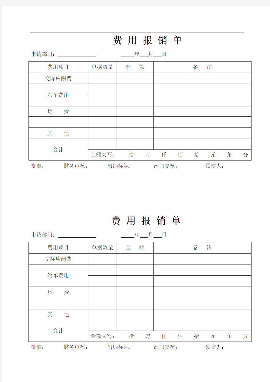 公司费用报销申请单(模板)