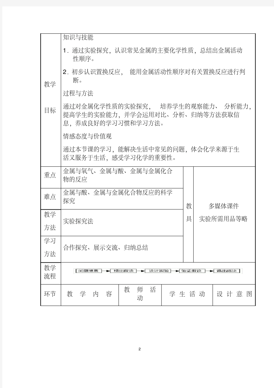 部编人教版化学九年级下册《金属的化学性质》省优质课一等奖教案