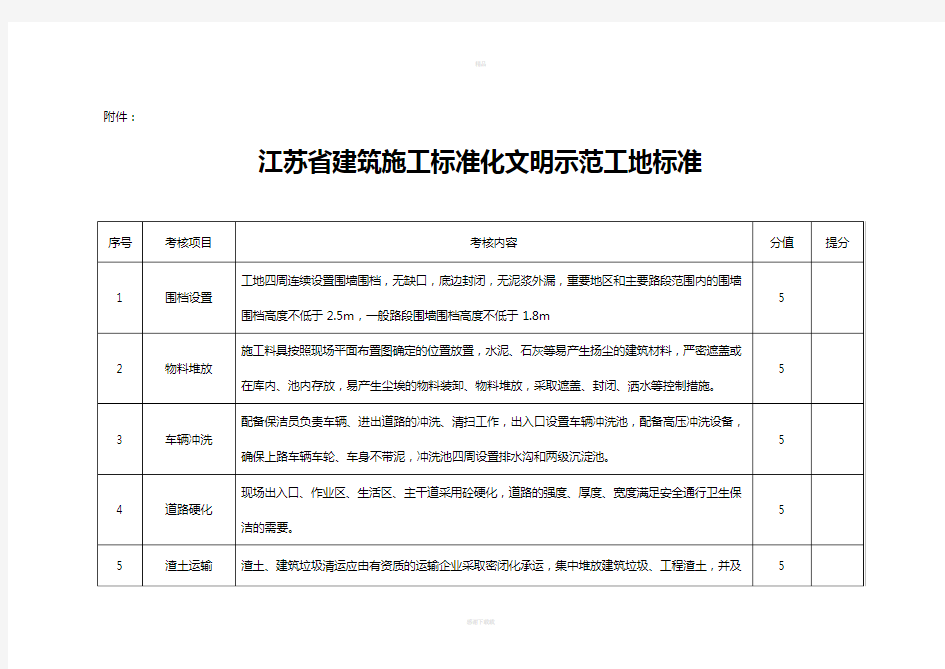 江苏省建筑施工标准化文明示范工地标准