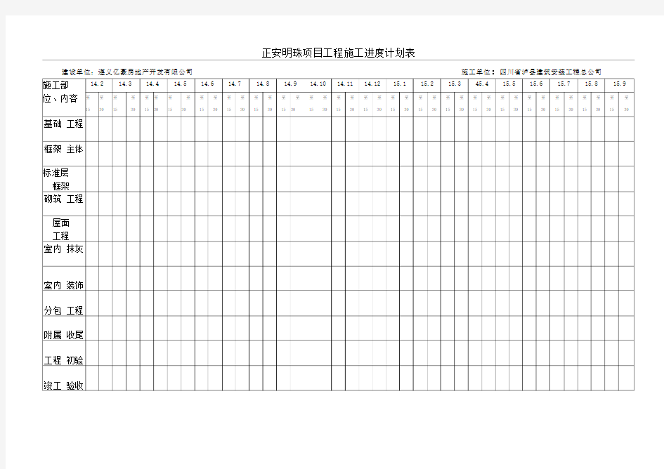 施工进度计划横道图(总进度计划)