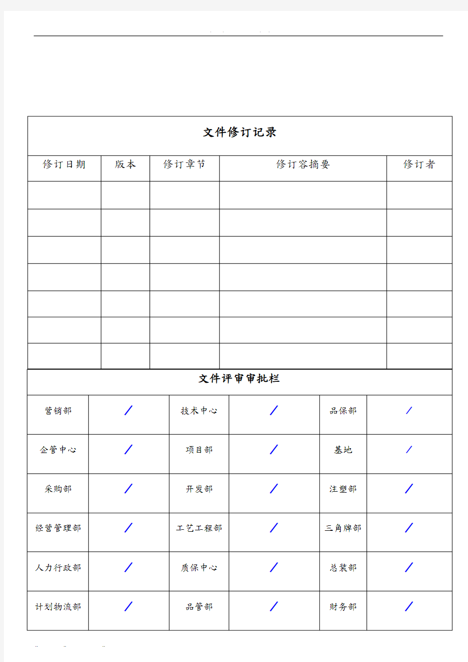 文件信息系统管理流程图