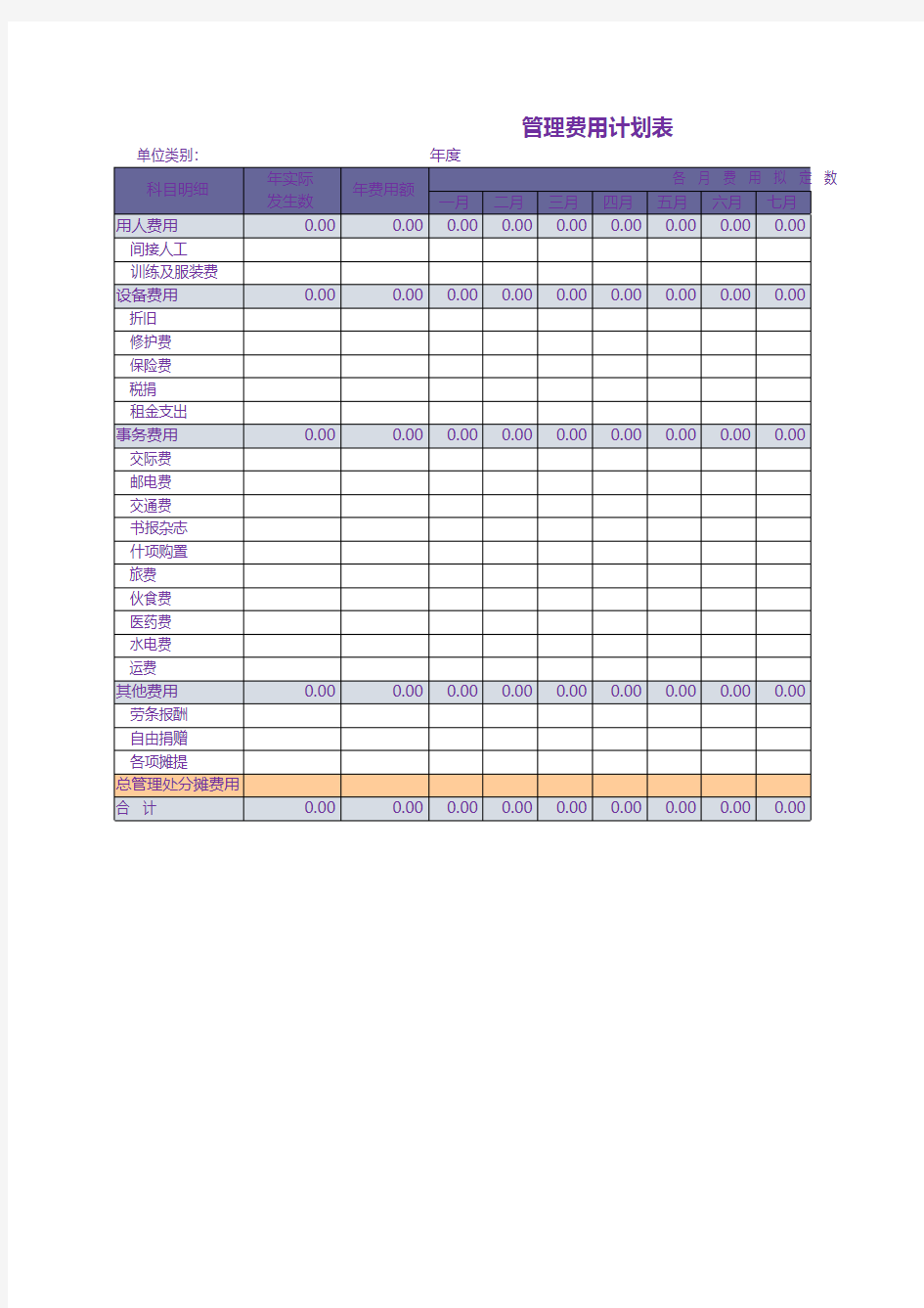 公司管理费用计划表