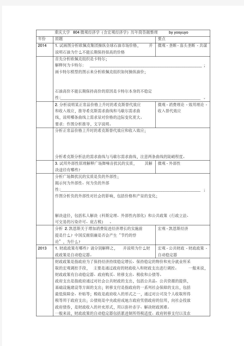 重庆大学804微观经济学(含宏观经济学)历年简答题整理