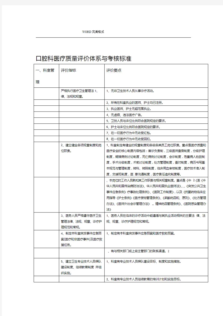 口腔科医疗质量评价体系及考核标准