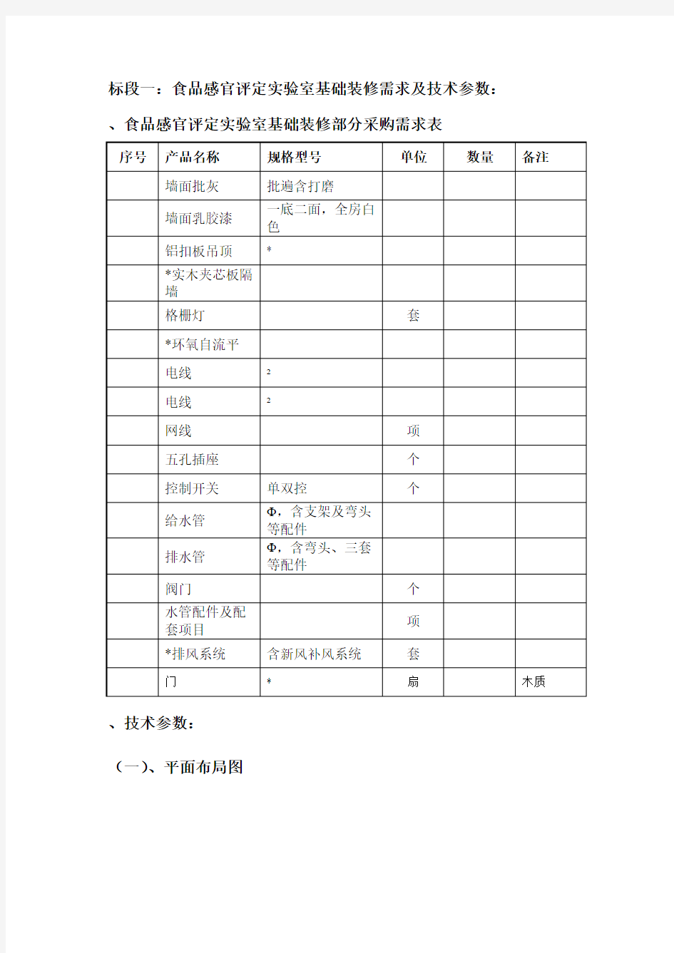 标段一食品感官评定实验室基础装修需求及技术参数