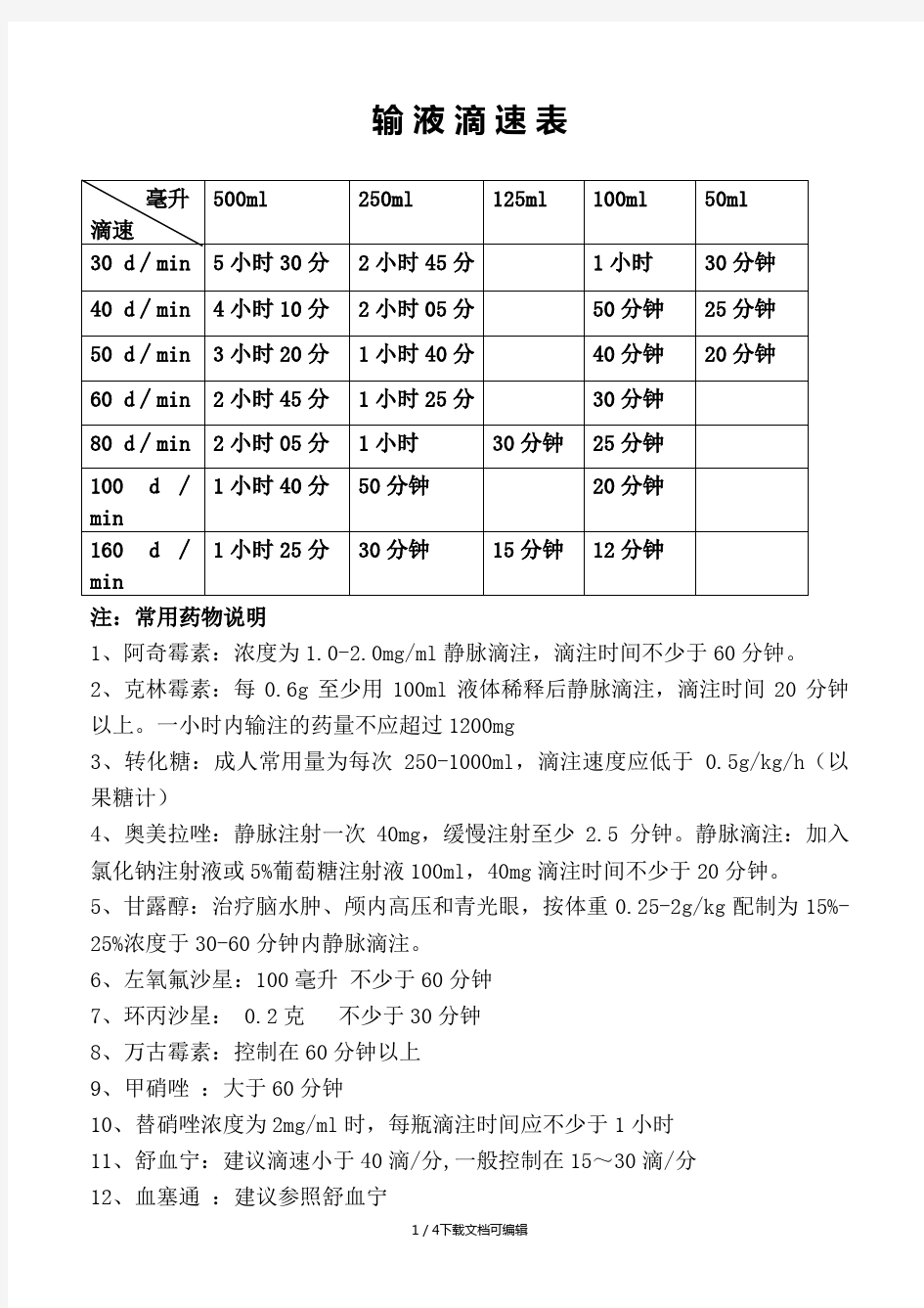 输液滴速表