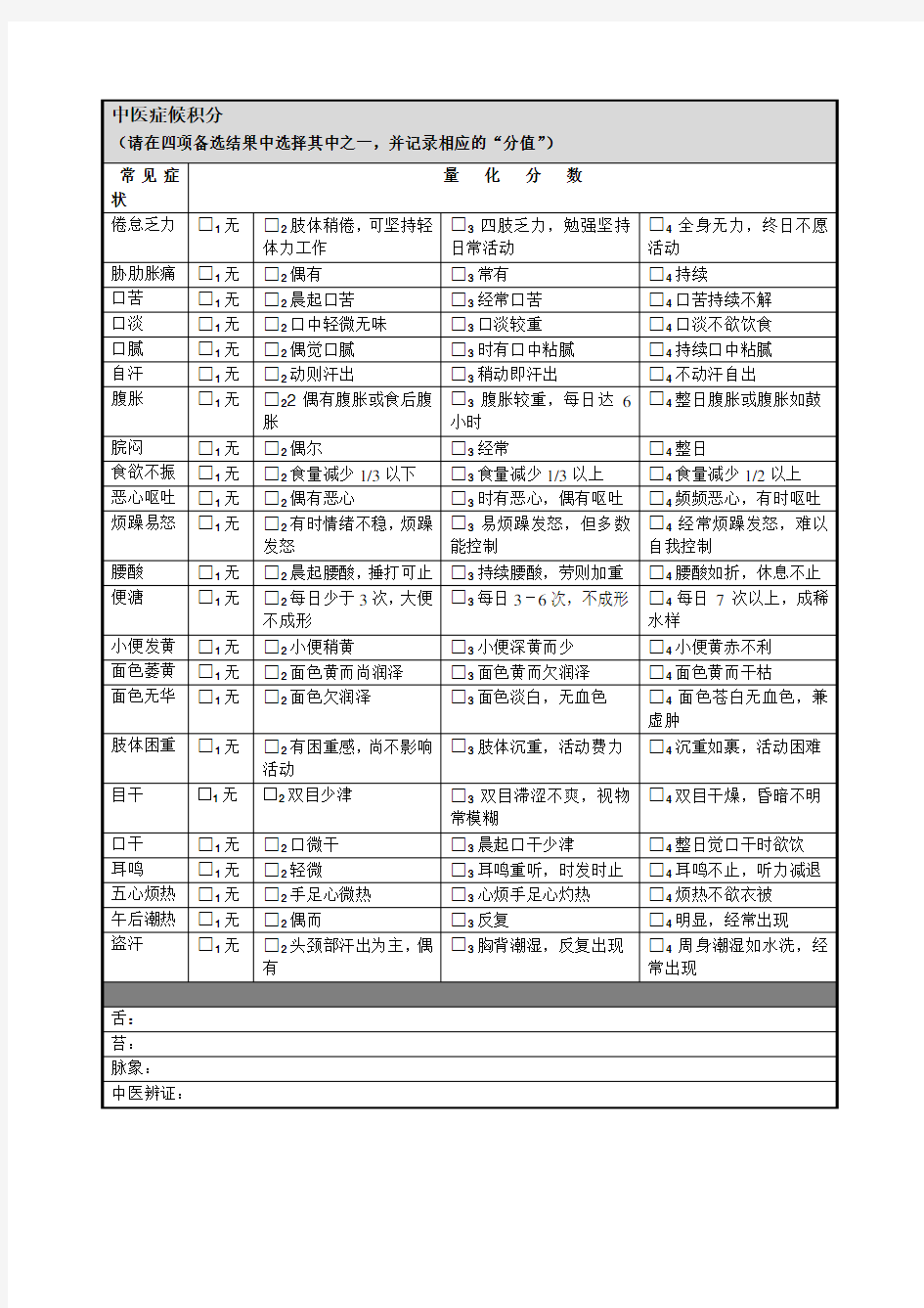 中医症候积分量表