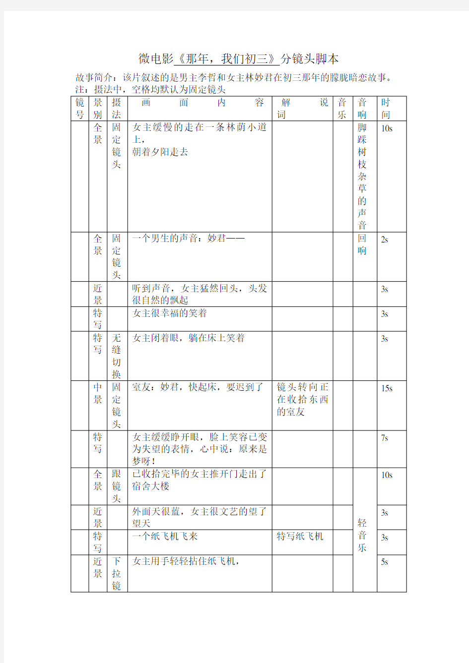 微电影分镜头脚本