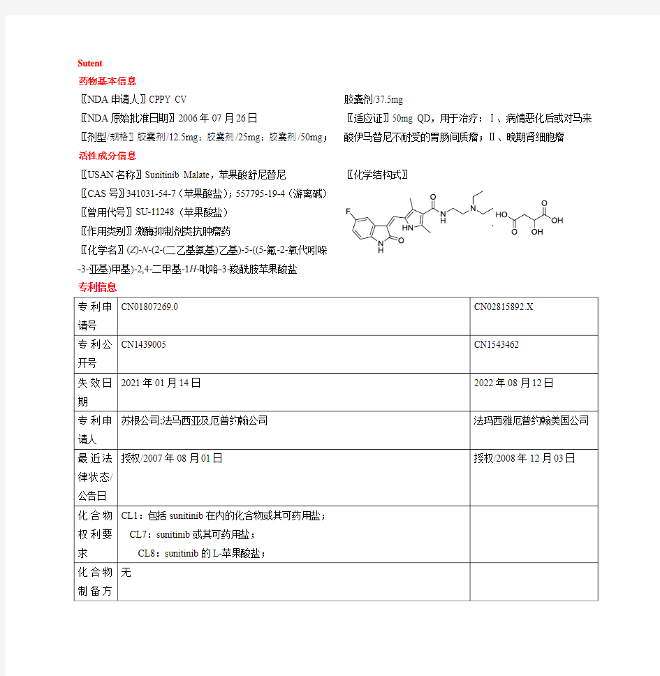 激酶抑制剂类药物