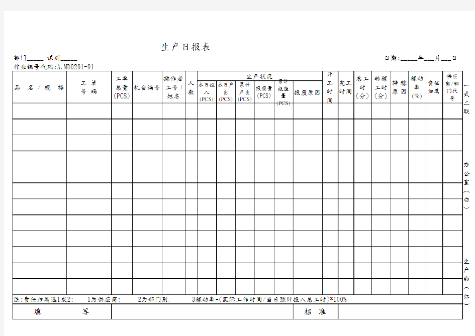 注塑行业生产日报表样板