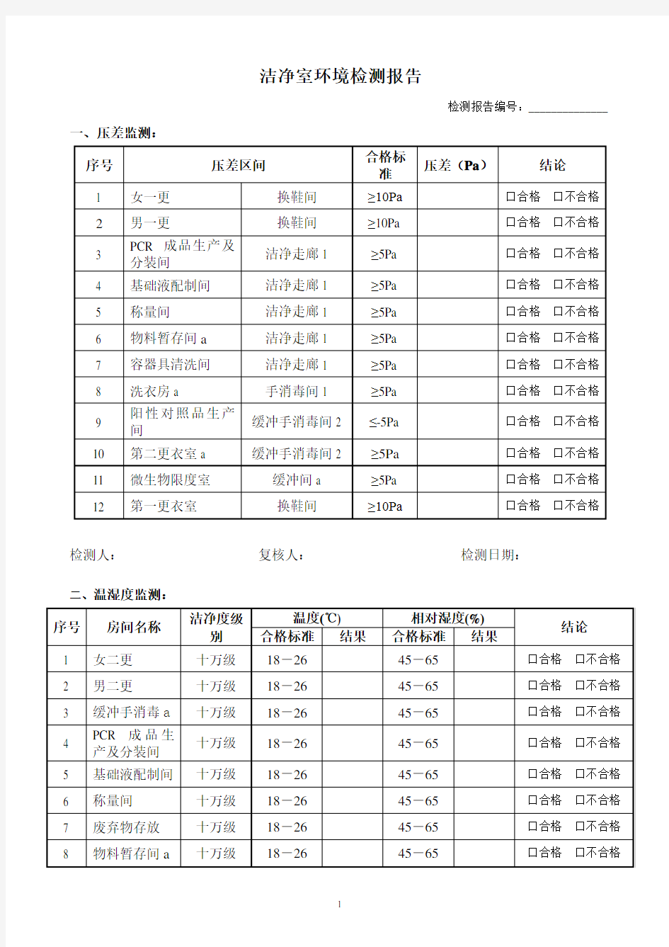 XX生物科技公司洁净室环境检测报告