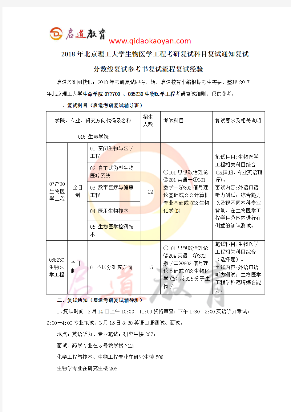 2018年北京理工大学生物医学工程考研复试科目复试通知复试分数线复试参考书复试流程复试经验