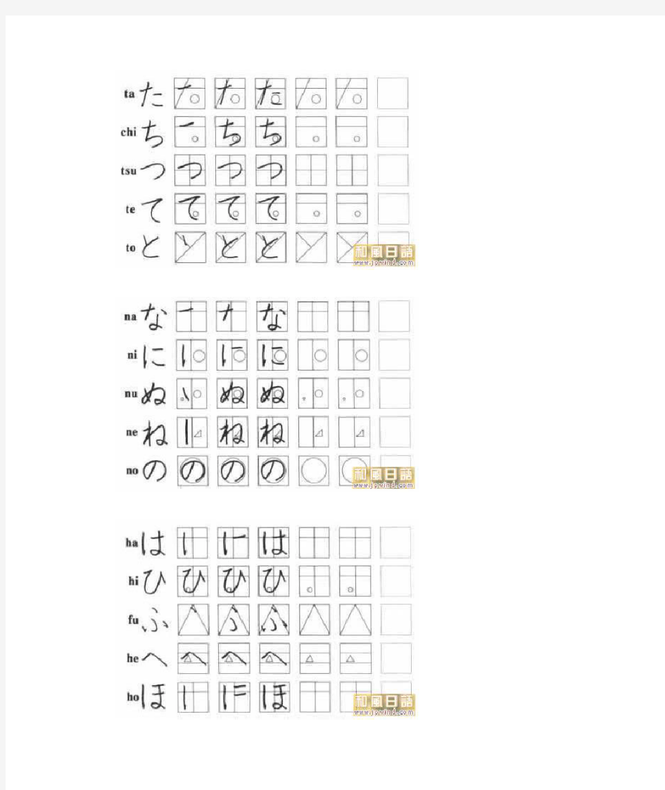 日语五十音图书写练习