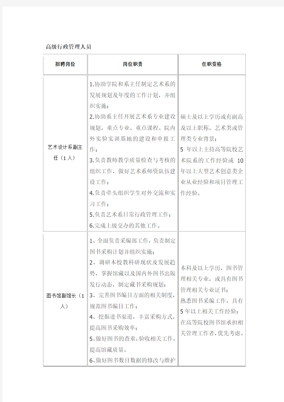 高级行政管理人员