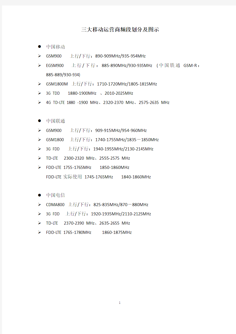 三大移动运营商频段划分及图示