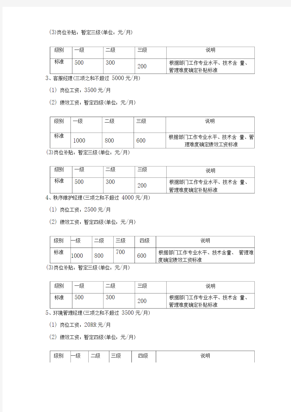 员工薪酬体系和工资标准(暂行)管理办法