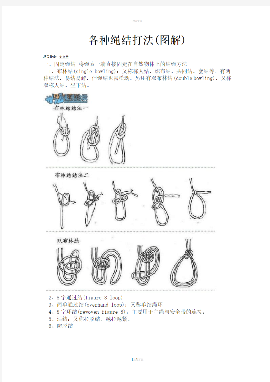 各种绳结打法(图解)