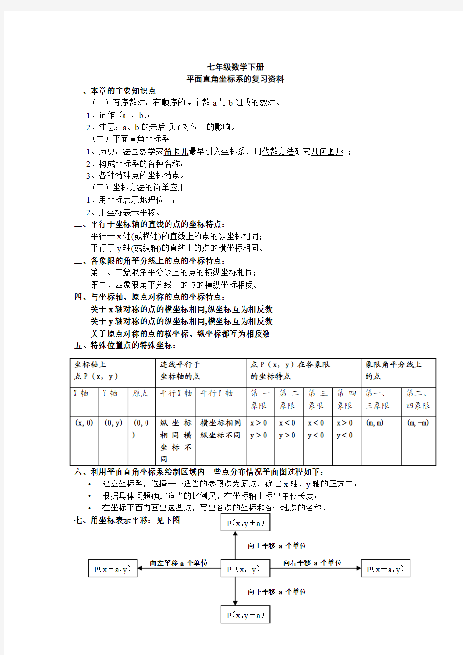 平面直角坐标系基础知识总结与考题题型