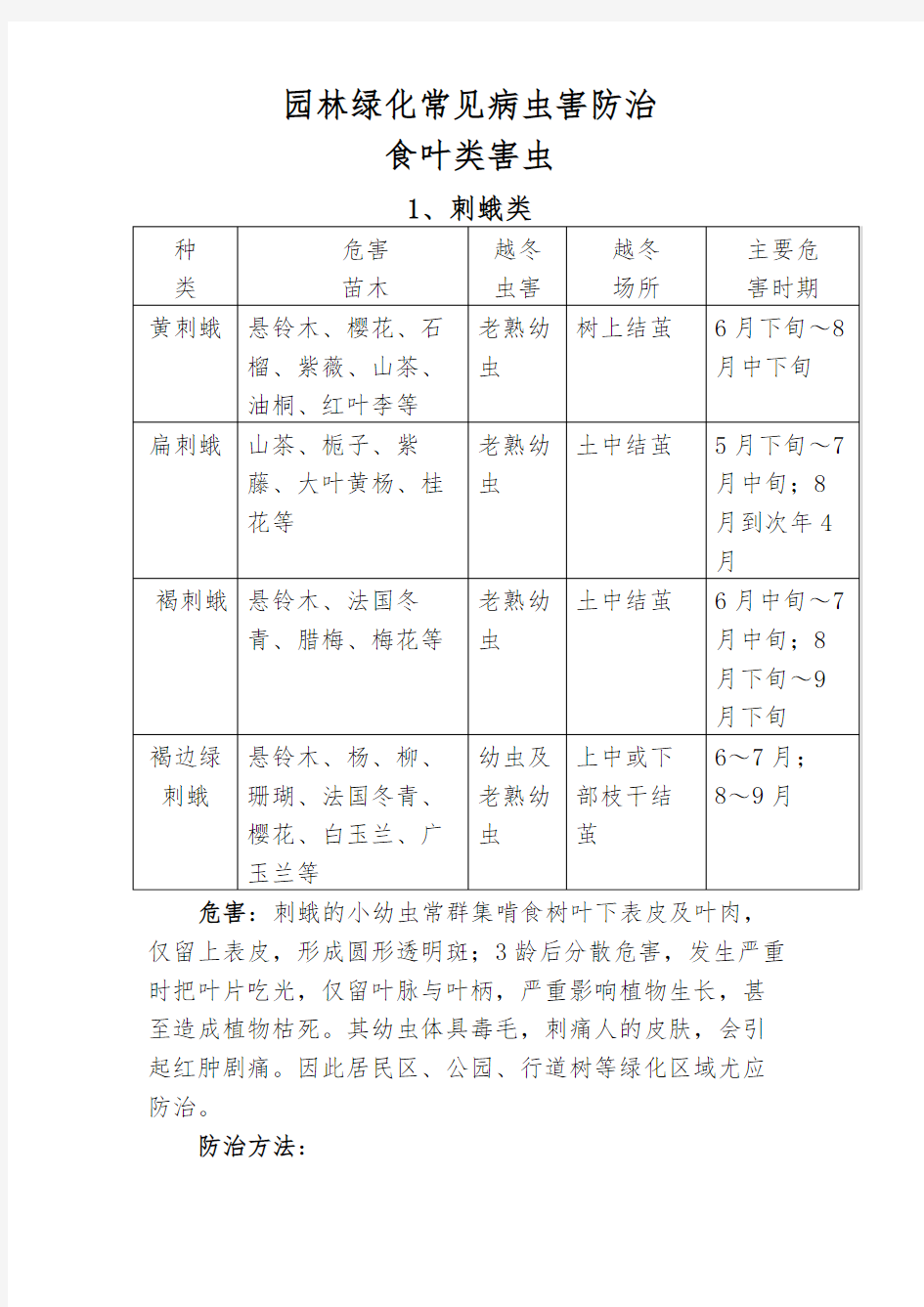 园林绿化常见病虫害防治