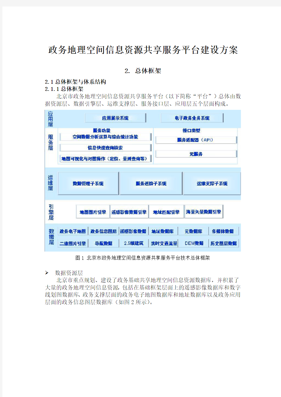 政务地理空间信息资源共享服务平台建设方案