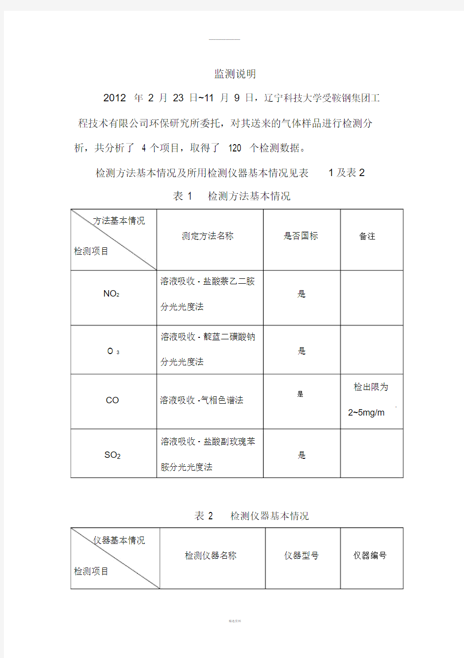 模拟检测报告模板