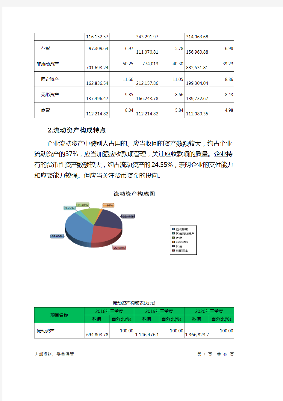 科大讯飞2020年三季度财务分析详细报告