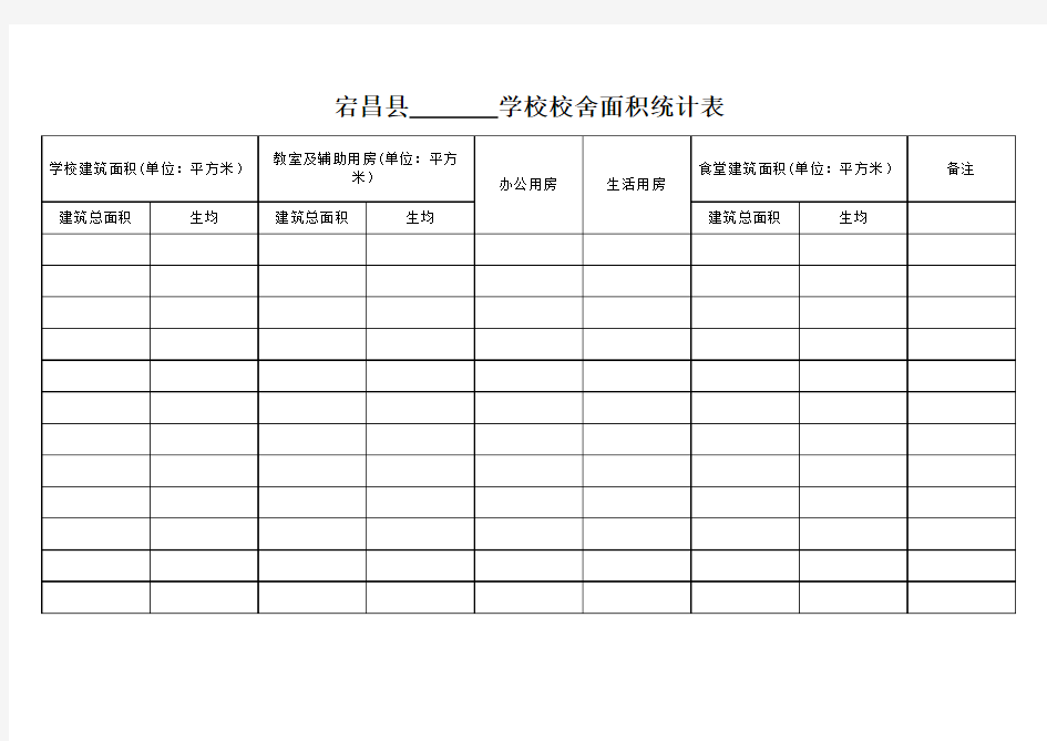 学校校舍面积统计表