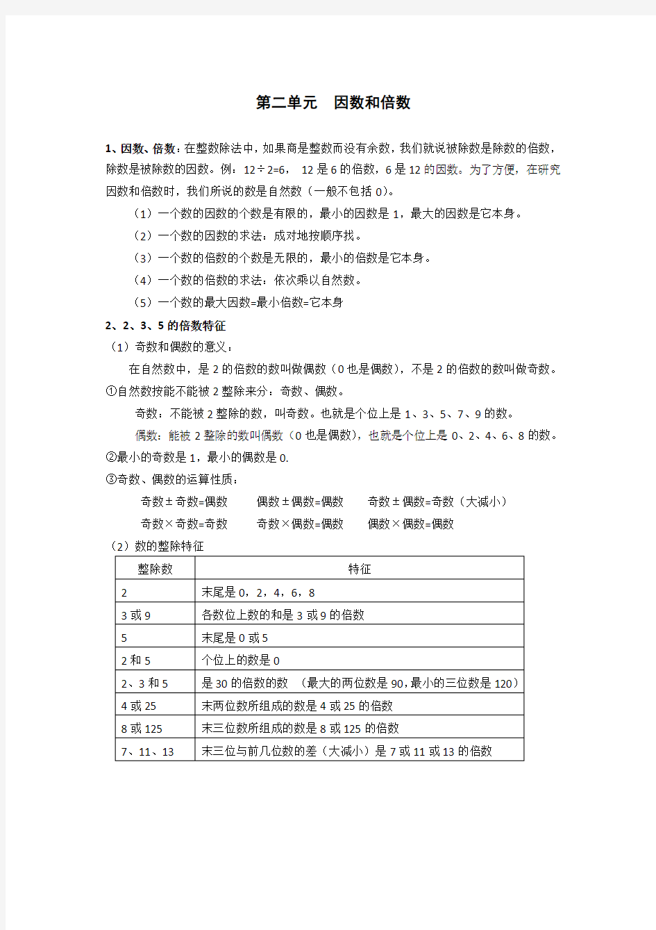 人教版五年级数学下册重难点突破