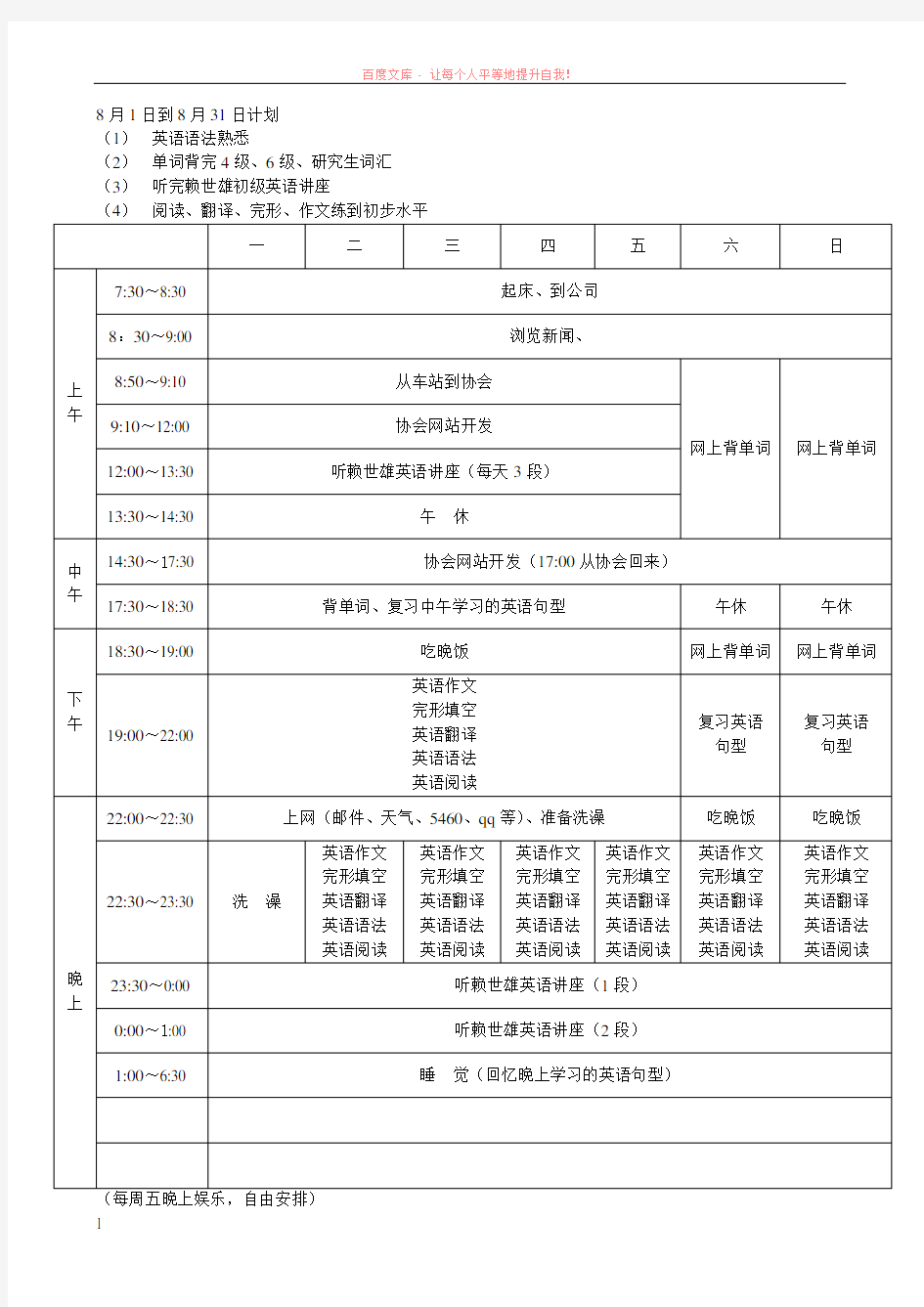 大学生英语学习计划表及模板考试必过版 (1)