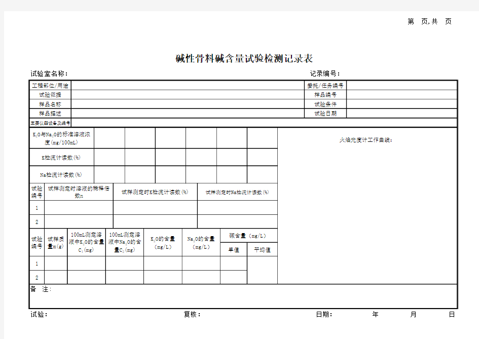 碱性骨料碱含量试验记录表