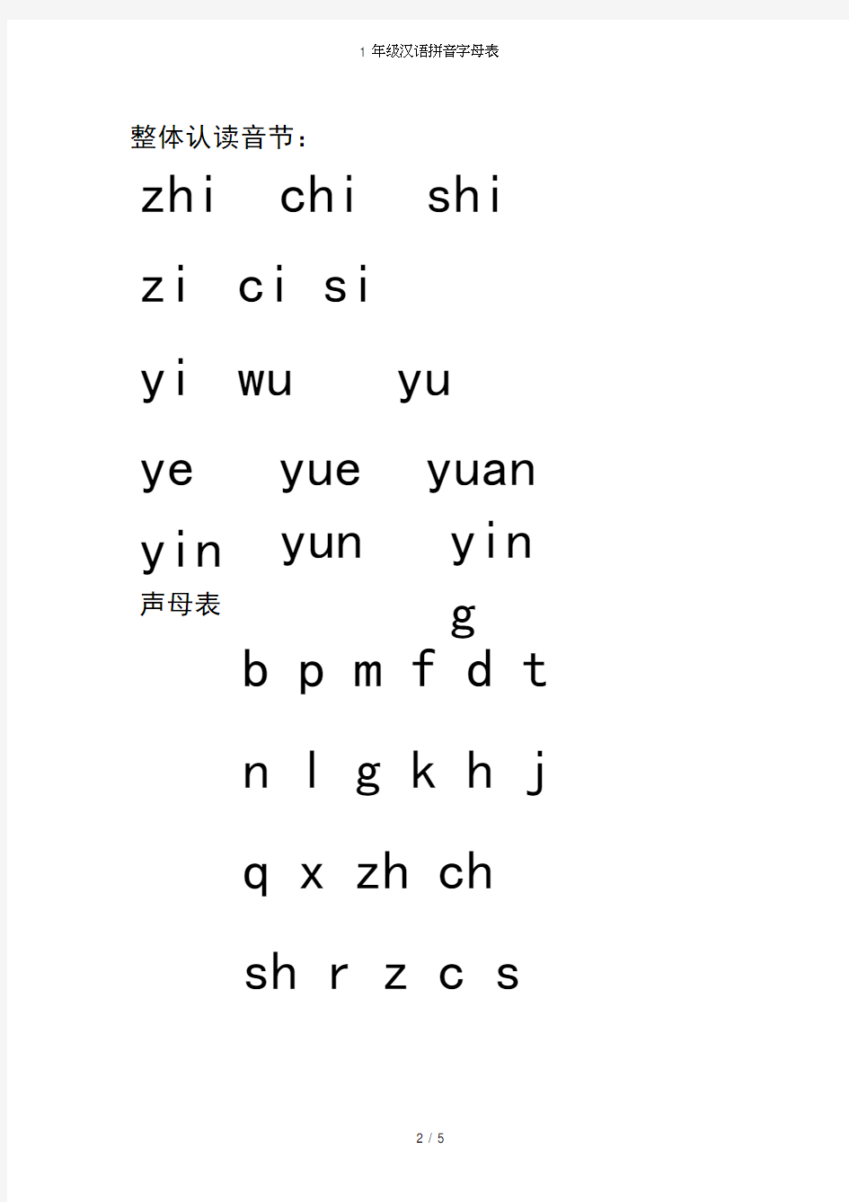 (完整版)1年级汉语拼音字母表