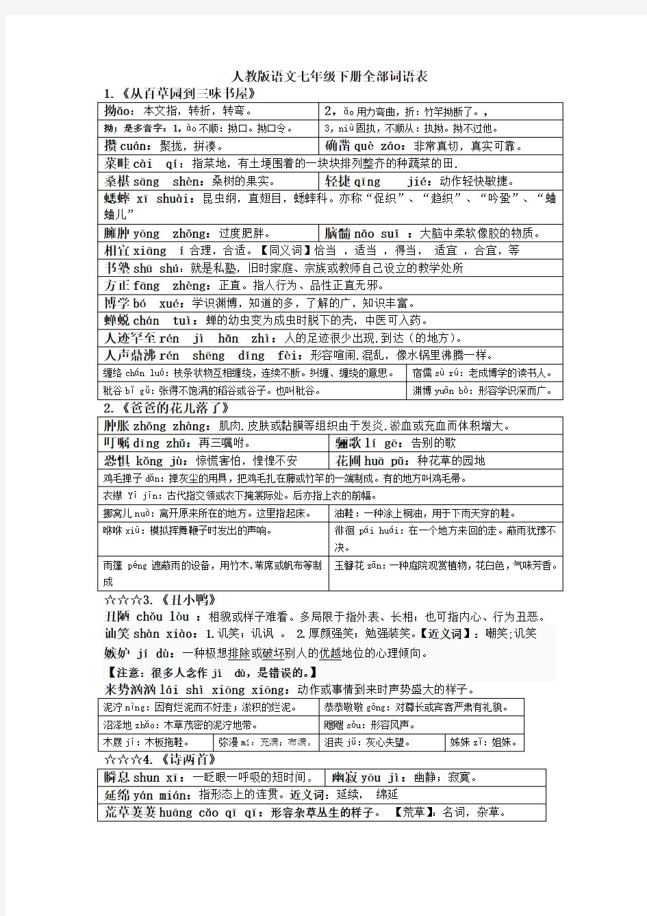 人教版七年级下册课后词语表