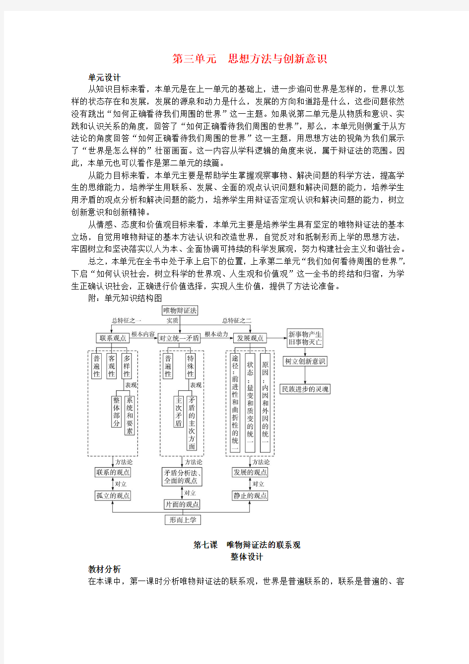 思想方法与创新意识正式版