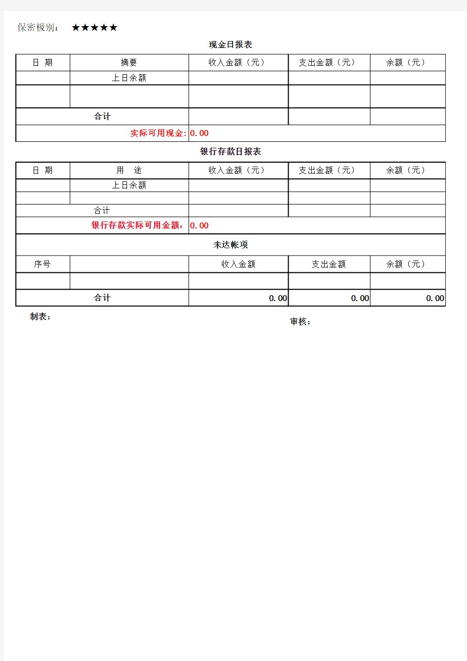 现金 银行存款日报表 