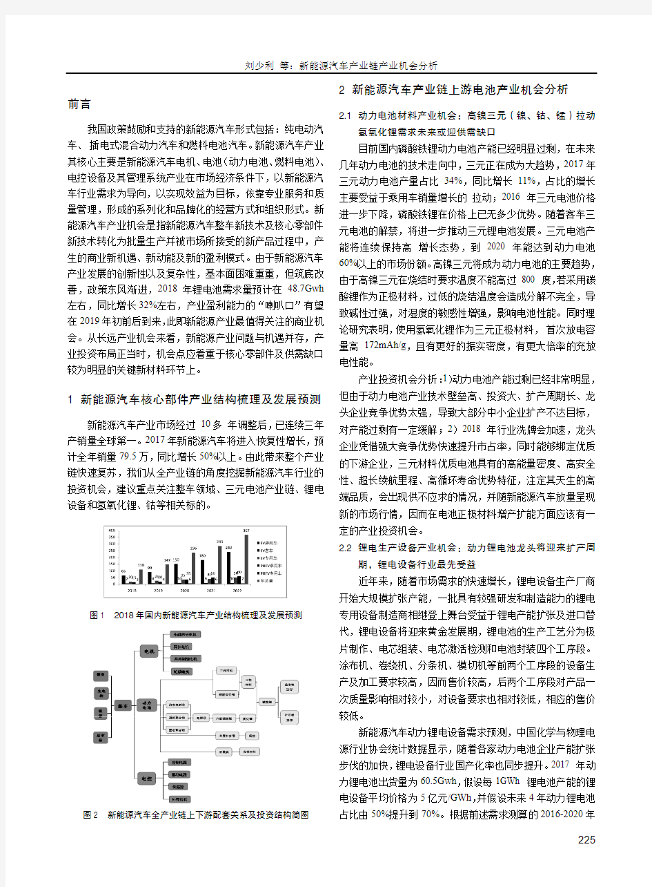 新能源汽车产业链产业机会分析