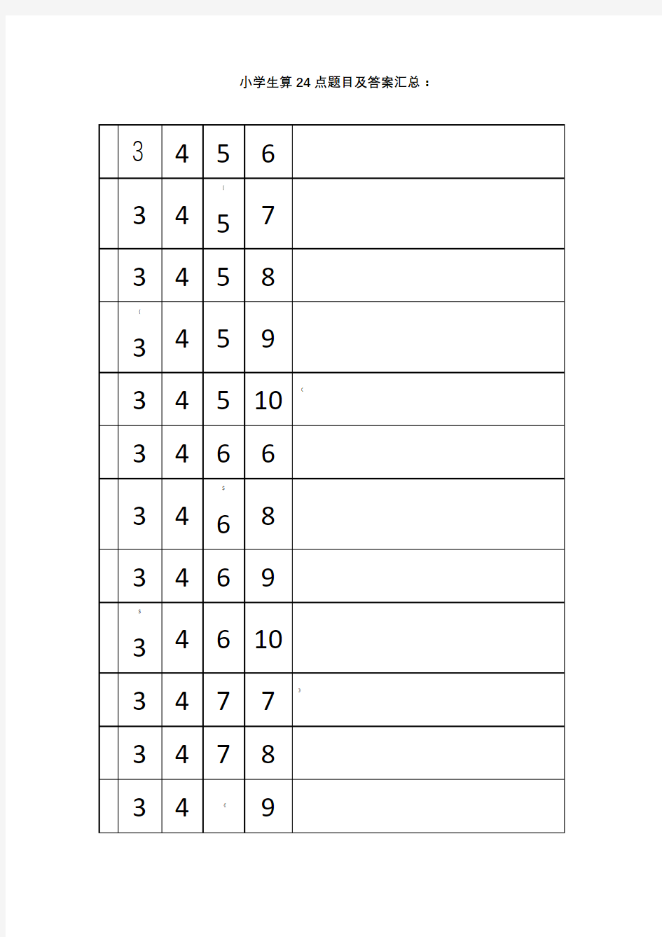 小学生算24点题目及答案汇总