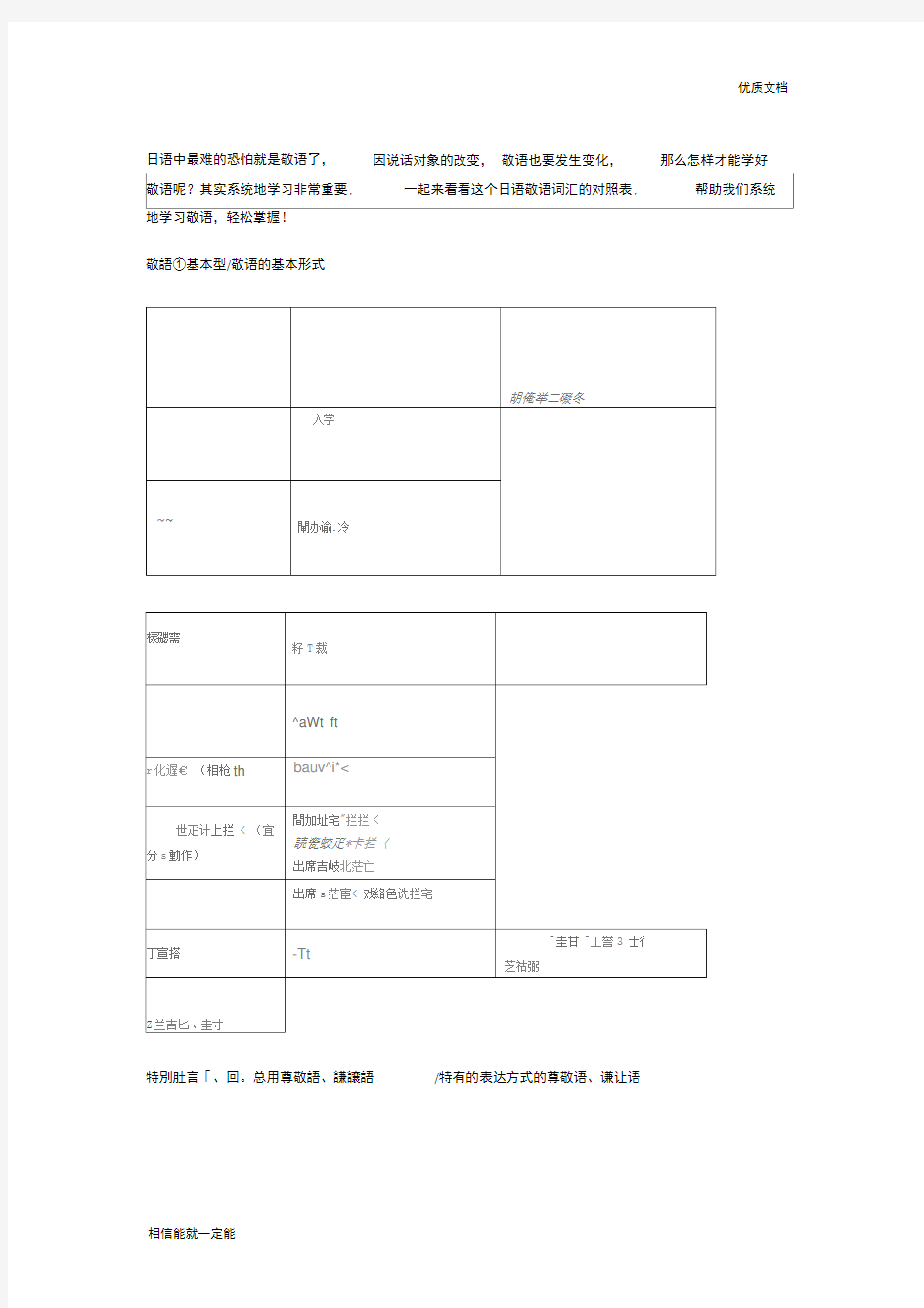 (完整word版)日语敬语表格对照