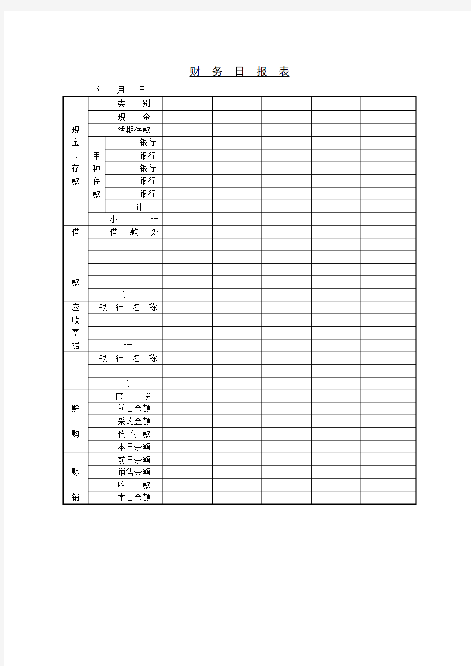 公司财务日统计报表