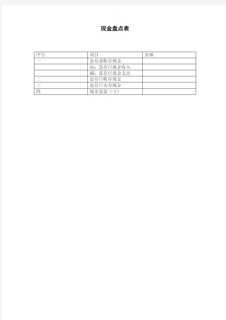 现金盘点表(doc 1页)