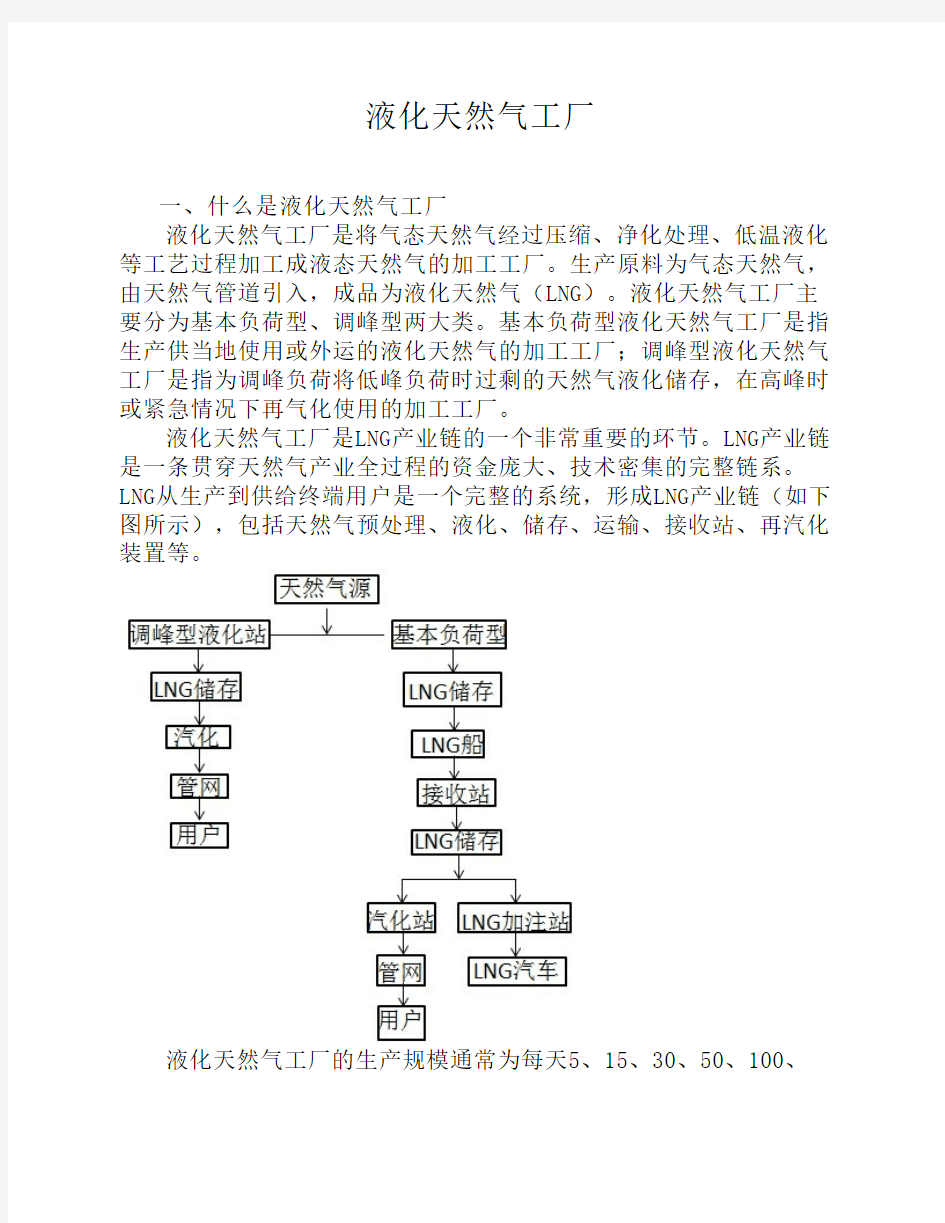 液化天然气工厂