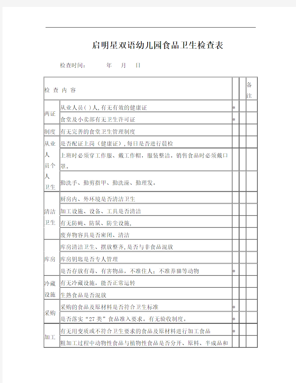 幼儿园食品卫生检查表