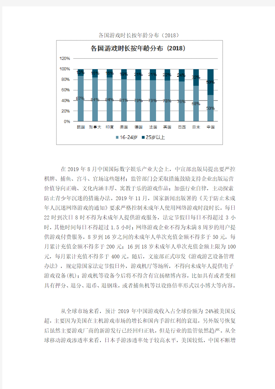 2019年中国游戏行业发展现状及未来发展趋势分析