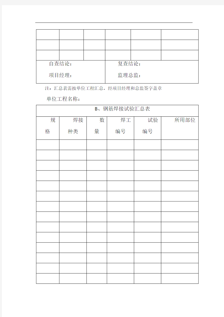 质量保证资料汇总表--示例