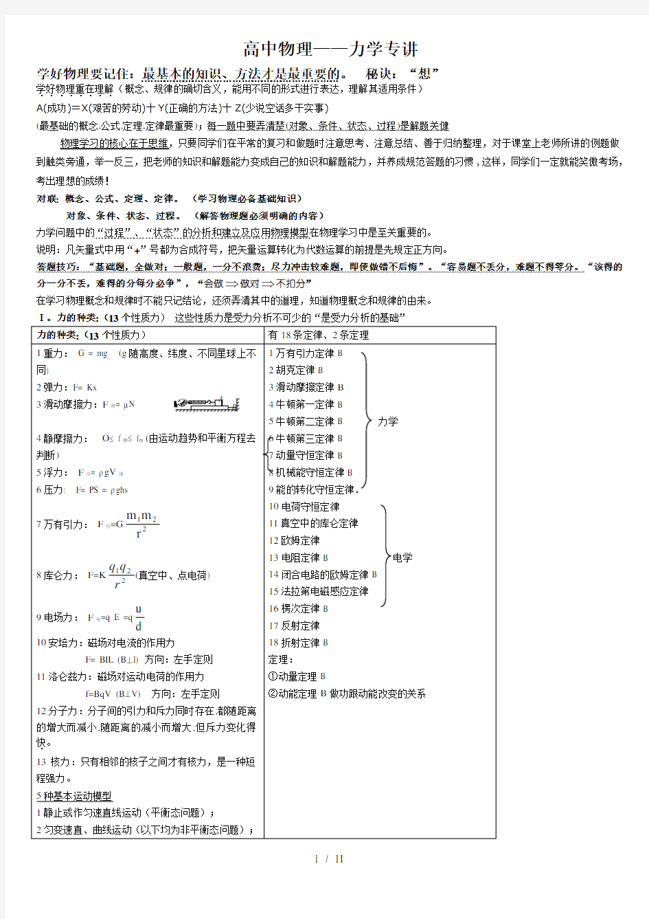 2016年高考力学部分受力分析专题加练习汇总