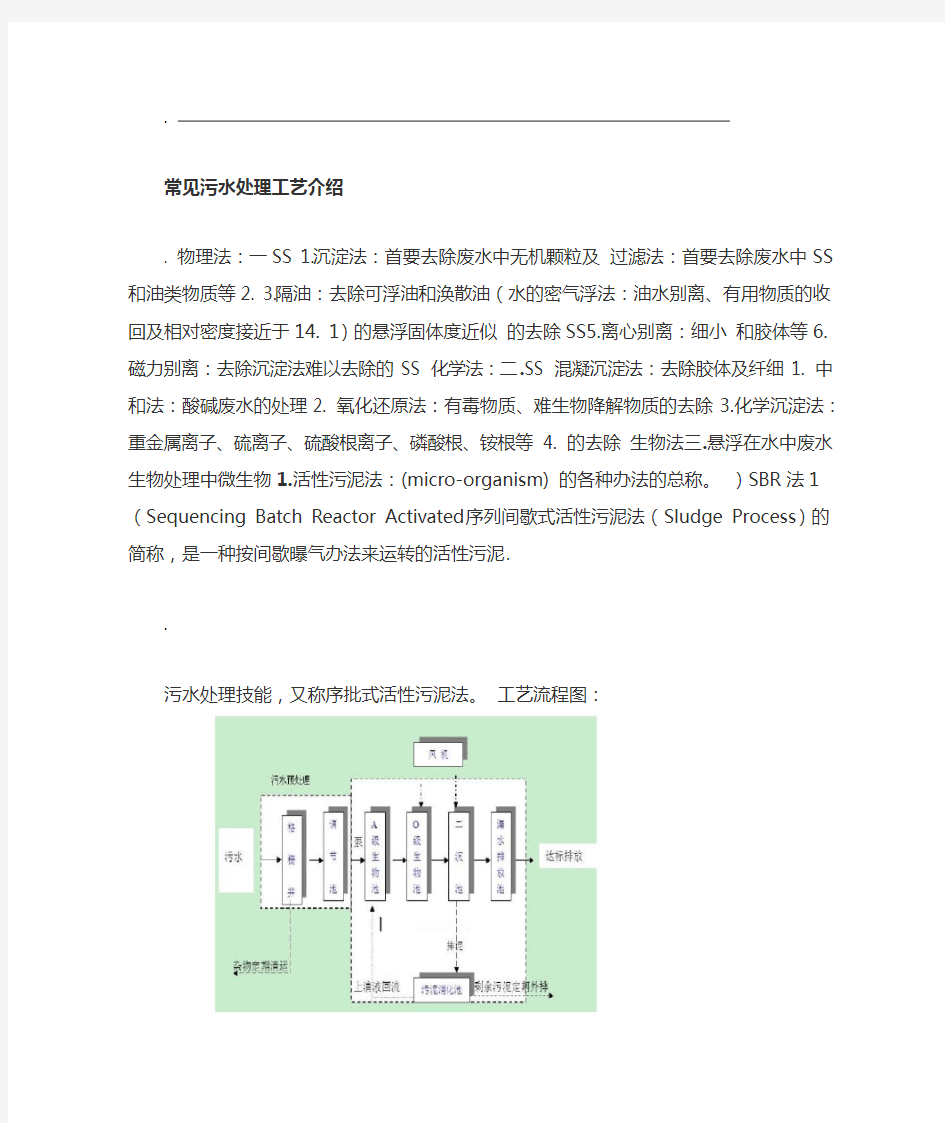 常见污水处理工艺介绍46013