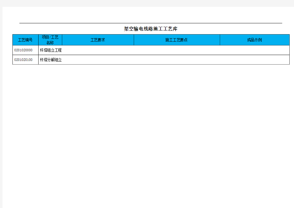 角钢铁塔分解组立施工工艺