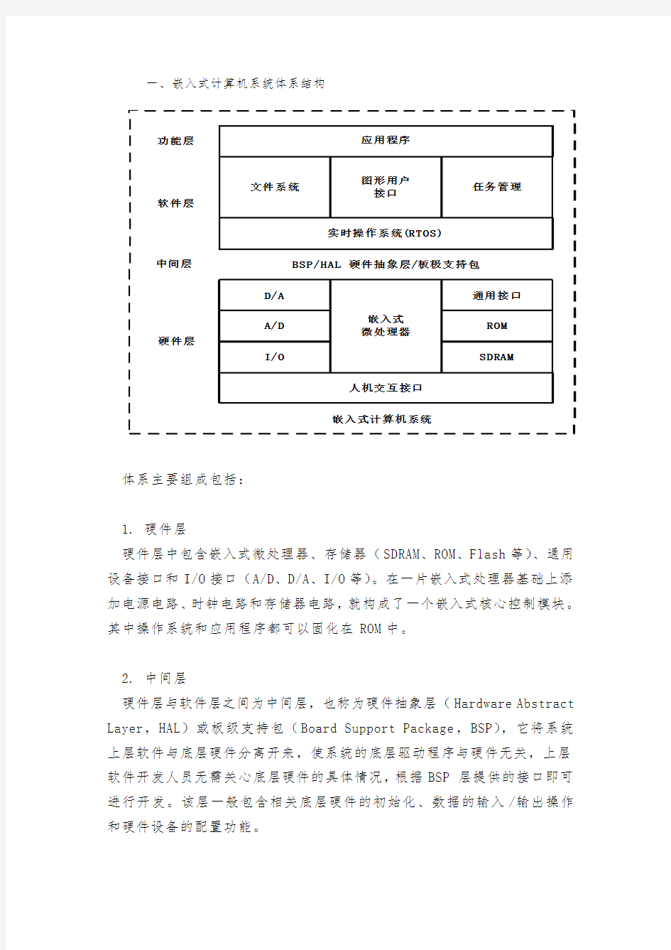 嵌入式系统硬件体系结构设计说明