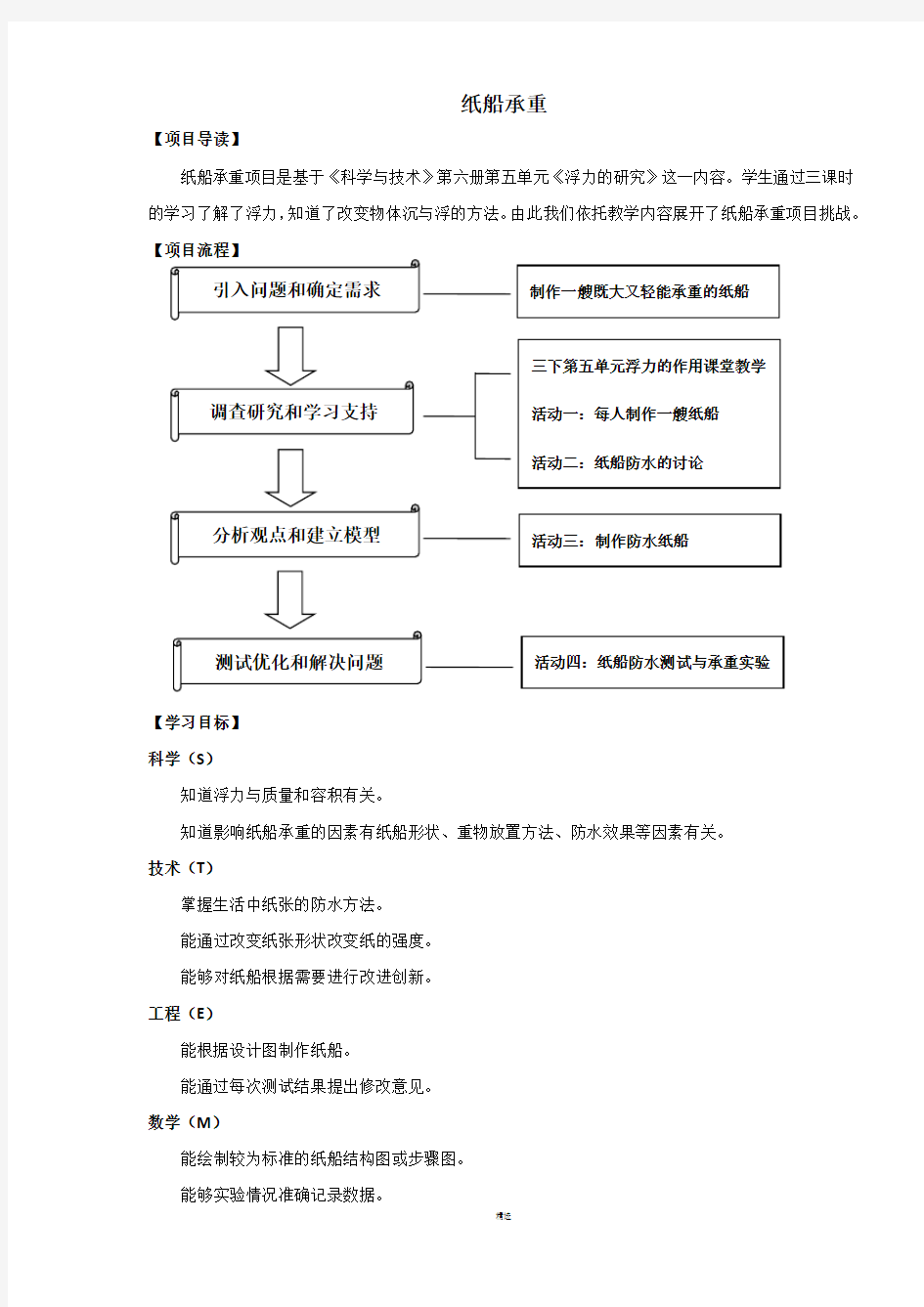 《浮力的研究》——纸船承重